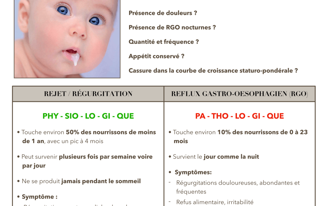 Livret RGO
